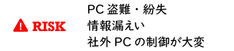 PCE/R/ЊOPC̐䂪